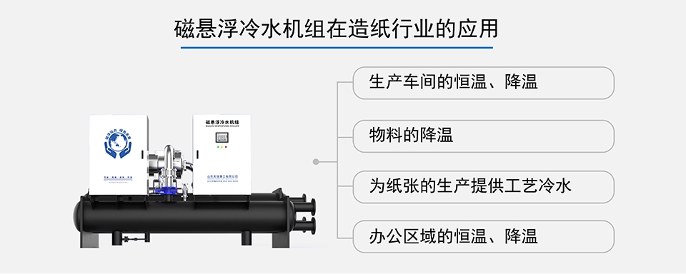 在造紙行業(yè)的應用